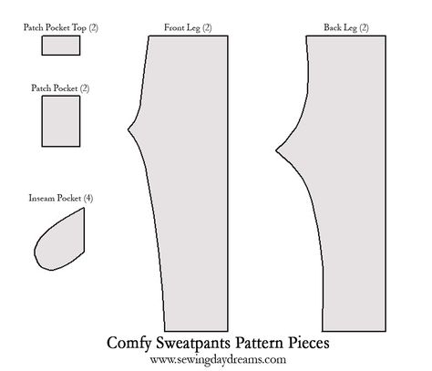 Sweatpants Diy, Pouffe Pattern, Pants Pattern Free, Men Pants Pattern, Sewing Men, Mens Sewing Patterns, Diy Pants, Tutorial Sewing, Vintage Vogue Sewing Patterns