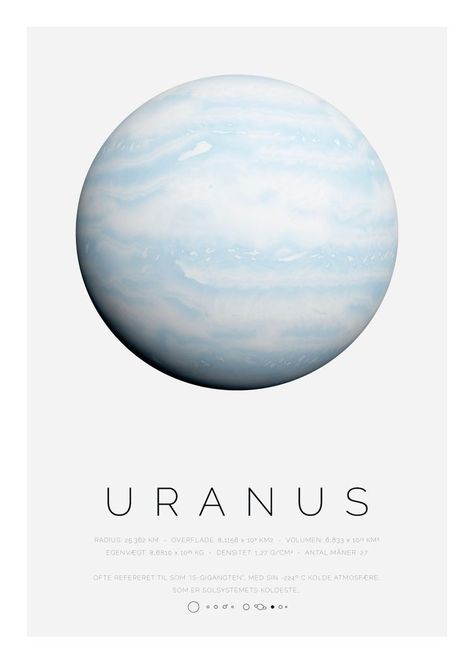 Uranus Planet Wallpaper, Uranus Planet Aesthetic, Nasa Uranus, Uranus Aesthetic, Uranus Planet, Jupiter Planet, Solar System Art, Outer Space Planets, Ice Giant