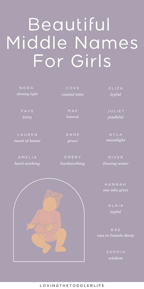 Searching for baby girl names? These cute middle names for girls are some of the most versatile picks! (SAVE to your baby girl middle names list for LATER!) Middle Name Ideas Girl, Baby Names Girl List, Baby Names With Middle Names, Girls Name Ideas, Middle Names Ideas, Girls Names List, Middle Names For Girls List, Girl Name List, Cool Girl Names