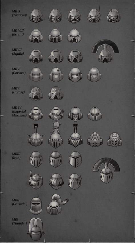 Horus Warhammer 40k, Warhammer 40000 Art, Warhammer 40000 Miniatures, Warhammer 40k Astartes, Warhammer Horus Heresy, Warhammer 40k Horus Heresy, Warhammer 40k Factions, Warhammer 40k Space Wolves, Space Marine Art