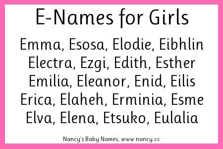 Looking for girl names that start with the letter E? Here are thousands of E-names for girls that have seen usage in the United States. #girlnames Girl Names With E, E Names, Ranking List, Name Boards, Aesthetic Names, Name Inspiration, Girl Name, Name Letters, Single Girl