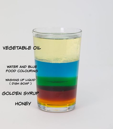 tower of liquids in a glass. honey, golden syrup, washing up liquid, water and blue food colouring, vegetable oil Density Lab, Density Tower, Seasons Decorations, Density Experiment, Spooky Science, Science Fair Projects Boards, Science Experiments Kids Easy, Science Demonstrations, Elementary Stem Activities