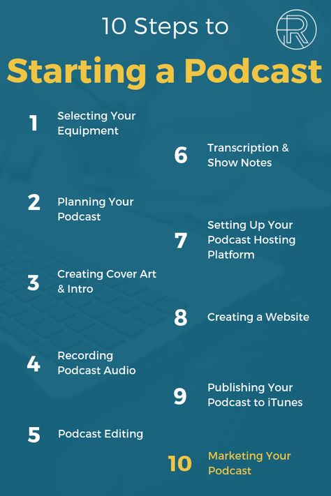 How To Make A Podcast Tips, How To Have A Successful Podcast, Starting A Podcast Tips, Podcast Name Ideas For Best Friends, Podcast Needs, Podcast Brand Identity, Podcasts Ideas, Podcast Writing, One Percent Better