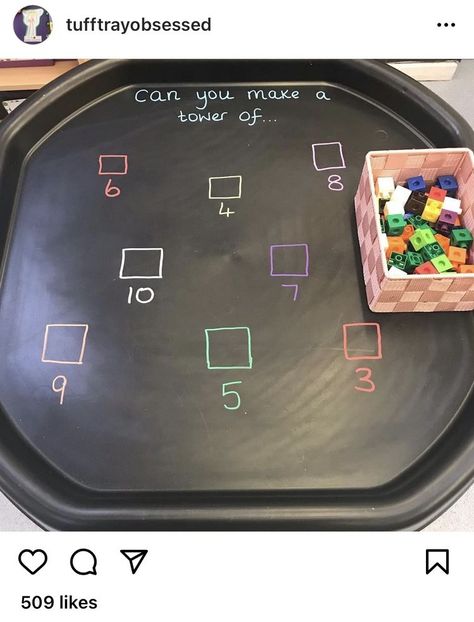 Number Day Ideas, Tuff Tray Ideas Eyfs Literacy, Reception Math Activities, Numbers Tuff Tray Ideas, Tuft Tray Ideas Year 1, Eyfs Numeracy Activities, Tuff Tray Maths Eyfs, Counting Tuff Tray Ideas, Tuff Tray Chalk Pen Ideas