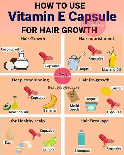 Vitamin E Capsules Uses, Vitamin E Uses, Mustard Oil For Hair, Hair Growth Oil Recipe, Coconut Oil Hair Growth, Hair Growth Challenge, Vitamin E Capsules, Hair Care Remedies, Quick Hair