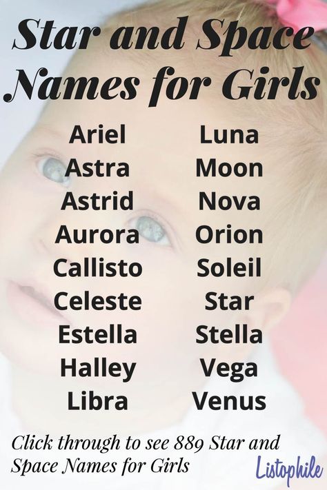 Space Names Girl, Star Names Baby Girl, Celestial Girl Names, Moon Names Girl, Names That Mean Star, Name Meaning Star, Cool Girl Names, Celestial Names, Names That Mean Moon