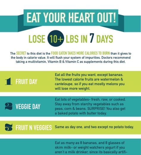 eat your heart out 7 Day Cabbage Soup Diet, 7 Day Cleanse, Detox Diet Recipes, Lose Tummy Fat, Quick Diet, Cabbage Soup Diet, Complex Carbohydrates, Fast Fat Loss, Lose 10 Lbs