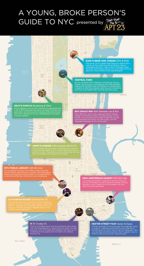 A young, broke person's guide to #NYC This comes in handy because I'm young, broke, and I live in NYC... #PERFECT Nyc Spots, Map Infographic, Nyc Guide, Nyc Living, Nyc Travel, Empire State Of Mind, Summer Trip, I Want To Travel, Nyc Trip