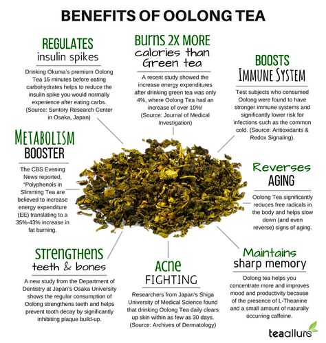 Tea For Health, Oolong Tea Benefits, Fat Burning Cream, Green Tea Drinks, Books And Tea, Tea Love, Agnus Castus, Tea Health Benefits, Green Tea Benefits