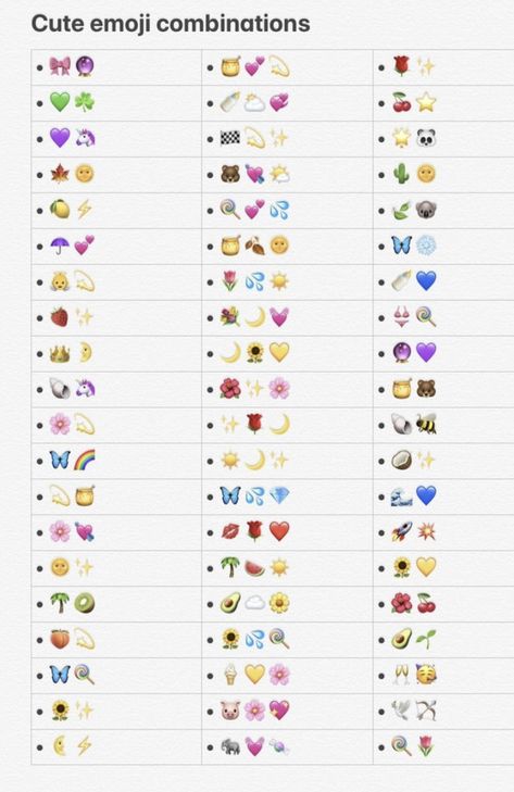 Matching Emojis For Bio Couple, Couples Emoji, Nicknames For Friends, Emojis Meanings, Cute Emoji Combinations, Emoji Combos, Clever Captions, Emoji Combinations, Instagram Captions Clever