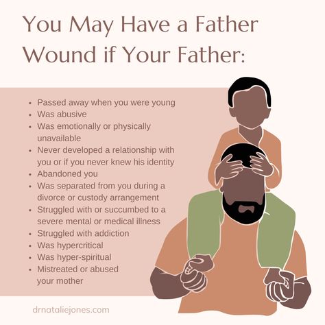 How To Heal The Father Wound, Father Wound In Men, Heal Father Wound, Father Wound Quotes, Neglect Wound Healing, Healing The Father Wound, Father Wound Healing, Father Issue, Toxic Father