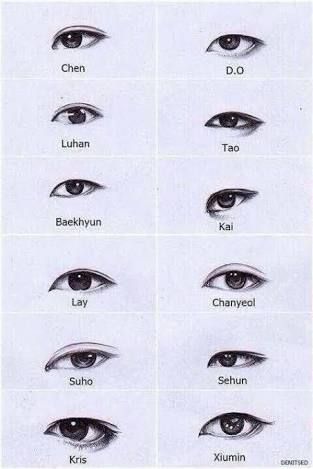 Exo Eyes, Mata Manga, Exo Drawing, Exo Art, 얼굴 드로잉, Exo Fan Art, Exo Ot12, Eye Sketch, Exo Fan