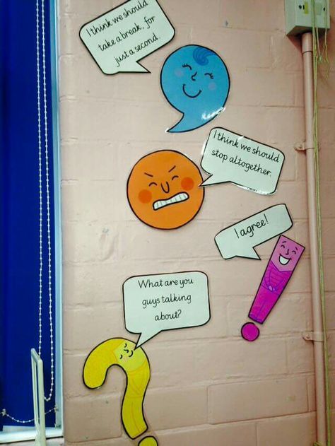 English Grammar Decorations, Punctuation Chart, Punctuation Chart Ideas, Punctuation Activities 2nd Grade, Punctuation Display, English Tlm Ideas, Punctuation Marks Anchor Chart, Punctuation Posters Classroom, Punctuation Lesson