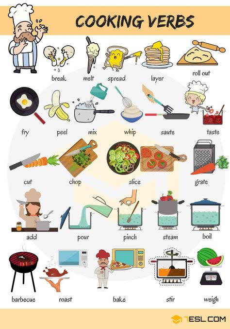 Cooking Verbs, Verbs Vocabulary, Phrasal Verb, Verbs List, Learning English For Kids, English Vocab, Kids English, English Verbs, English Language Teaching