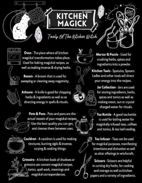 Witch Ingredient List, Cooking Witchcraft, Kitchen Witchcraft Recipes, Solar Ecplise, Kitchen Grimoire, Kitchen Witch Altar, Witch Types, Kitchen Witchcraft, Kitchen Magick