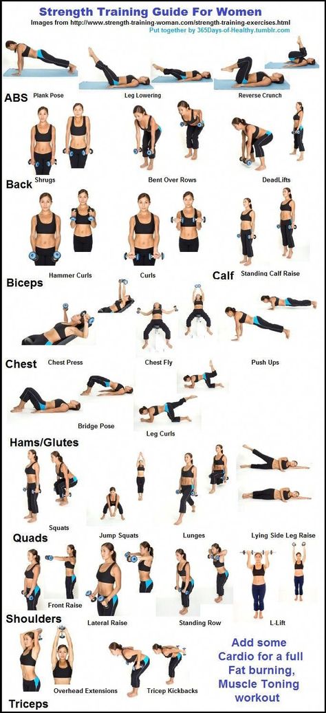 Strength training. Weights Workout For Women, Weight Training Women, Strength Training Guide, Marathon Motivation, Strength Training For Beginners, Trening Fitness, Formda Kal, Strength Training Workouts, Body Fitness