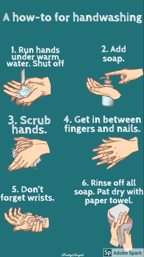 Hand Hygiene Posters, Food Safety Posters, Antibacterial Hand Soap, Procedural Text, Hand Washing Poster, Proper Hand Washing, Medical Tips, Foot Reflexology Massage, Nutrition Classes