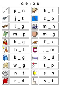 Widgit Symbol Resources | Support for Spelling Class One English Worksheets, Widgit Symbols, Short Vowel Games, Spelling For Kids, Phonics For Kids, Cvc Words Kindergarten, Kindergarten Phonics Worksheets, English Worksheets For Kindergarten, Learning Phonics