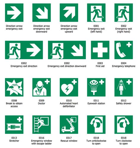 Emergency Signage Design, Safety Signs And Symbols, Health And Safety Poster, Hotel Sign, Emergency Exit Signs, Door Signage, Hospital Signs, Evacuation Plan, Urban Design Concept