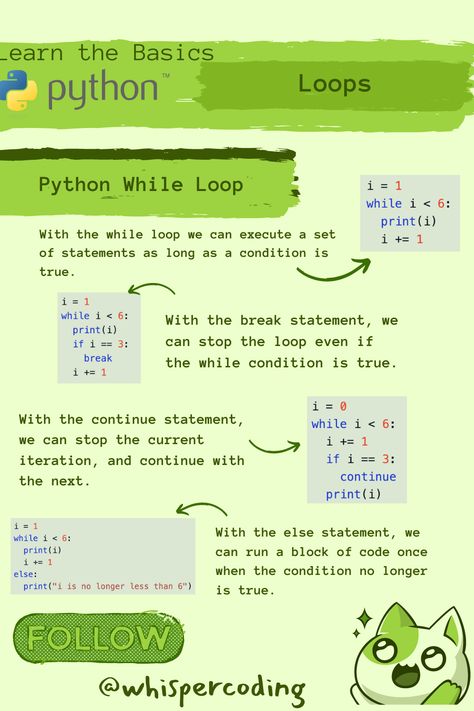 Coding With Python, While Loop Python, Python Basics For Beginners, Python Loop, Python Basics, Python Language, Coding Python, Coding In Python, Python Coding