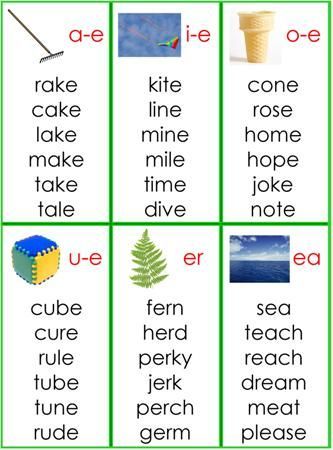 Phonics Word Lists For Consonant Blends 61E Word Family List, Montessori Kindergarten, Montessori Language, Phonics Blends, Phonics Flashcards, Montessori Elementary, Montessori Lessons, Phonics Rules, Teaching Spelling