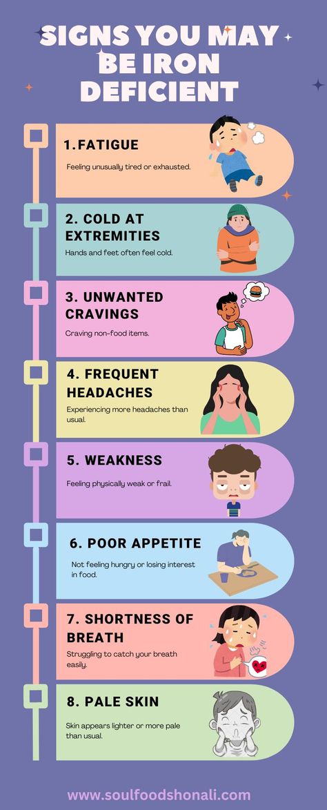 Iron deficiency can manifest in various ways, affecting your energy levels, skin tone, and overall health. If you're frequently tired, feeling cold, experiencing unusual cravings, or noticing other symptoms like headaches, weakness, or shortness of breath, it might be time to check your iron levels. Vitamin K Deficiency Symptoms, Low Iron Symptoms, Iron Deficiency Symptoms, Vitamin K Deficiency, Frequent Headaches, Deficiency Symptoms, Vitamin D Deficiency, Iron Deficiency, Shortness Of Breath