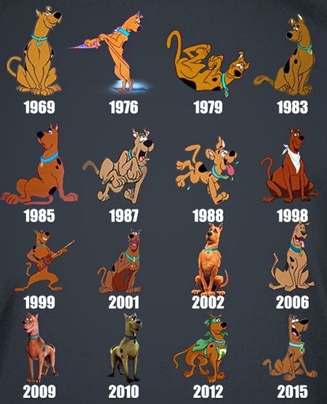 My faves are 1969 to 2001 Shaggy And Scooby Doo Get A Clue, Scoby Doby Doo, Scooby Doo Original, Scooby Doo Fanart, Scooby Doo 2002, Scooby Doo Art, Scooby Doo Characters, Scooby Doo Wallpaper, Scooby Dooby Doo