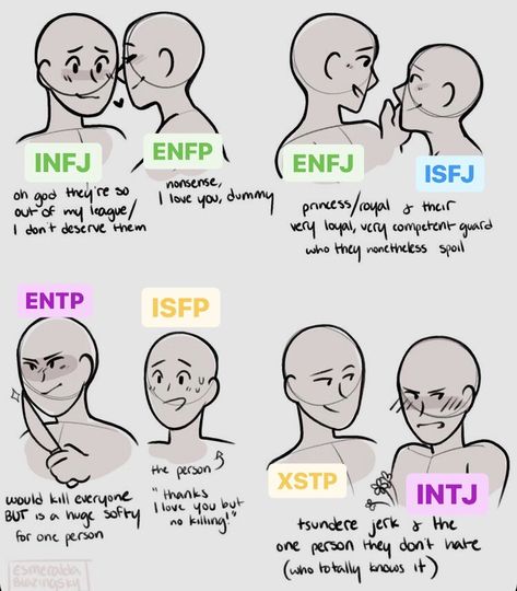 Info X Entp Ship, Enfp Ship Dynamics, Ship Dynamics Infj, Mbti Ships Istp, Isfp Relationships Fanart, What Is Mbti, Ship Dynamics Mbti, Mbti As Animals, Enfj Ships