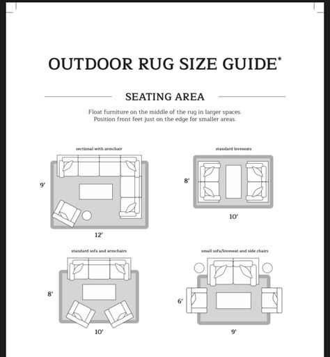 Sectional Rug Size, Patio Setup Ideas Seating Areas, Outdoor Furniture Layout Ideas, Deck Furniture Layout Ideas, Outdoor Rugs Size Guide, Patio Rug Size Guide, Patio Size Guide, Square Deck Furniture Layout, Rectangular Deck Furniture Layout