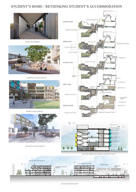 Student Housing Architecture Concept, Student Accommodation Design, Student Residence Architecture, Student Accommodation Architecture, Student Housing Architecture, Meditation Space Architecture, Nepal Architecture, Dormitory Design, Student Accomodation