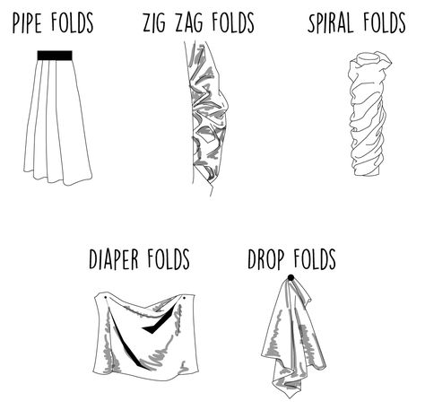 By Nicole Tinkham If you’ve been putting off drawing folds in clothing, you’re not alone. In fact, we’ve been putting off writing this blog about drawing folds! They just seem so complicated, right… Drawing Folds, Drawing Wrinkles, Realistic Face Drawing, Types Of Folds, Encouraging Art, Fabric Drawing, Plant Drawing, Illustration Fashion Design, Graphite Pencils