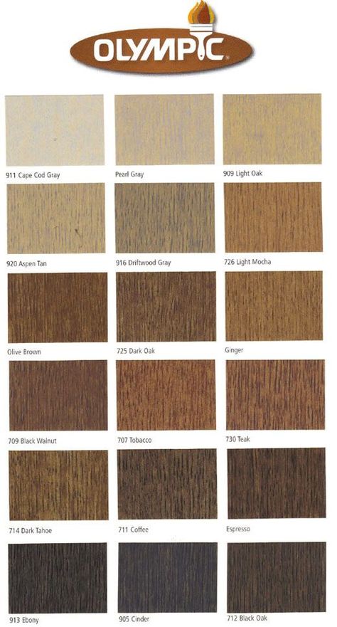 Staining Wood Fence, Exterior Stain Colors, Deck Stain Colors, Exterior Wood Stain, Fence Stain, Deck Colors, Exterior Stain, Pearl Gray, Staining Deck