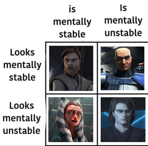 Star Wars Clone Wars Funny, The Clone Wars Funny, Star Wars Prequel Memes, Clone Wars Memes Funny, Star Wars Clone Wars Memes, Clone Wars Clones, Funny Clone Wars, Starwars Clone Wars, Star Wars Memes Funny