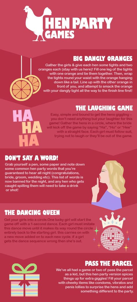 Hen Do Games Party Ideas, Hens Do Games, Hens Games Ideas, Hen Party Activities, Hen Do Activities, Bride To Be Party Ideas, Bride To Be Games, Hen Party Ideas Activities, Hens Games