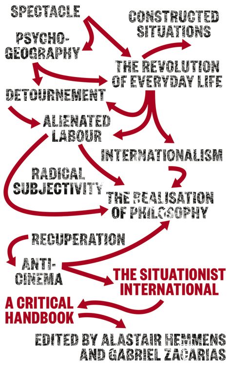 Situationist International, Cardiff University, Art Criticism, Critical Theory, Reading Notes, Amazon Book Store, Sociology, University Of California, Rare Books