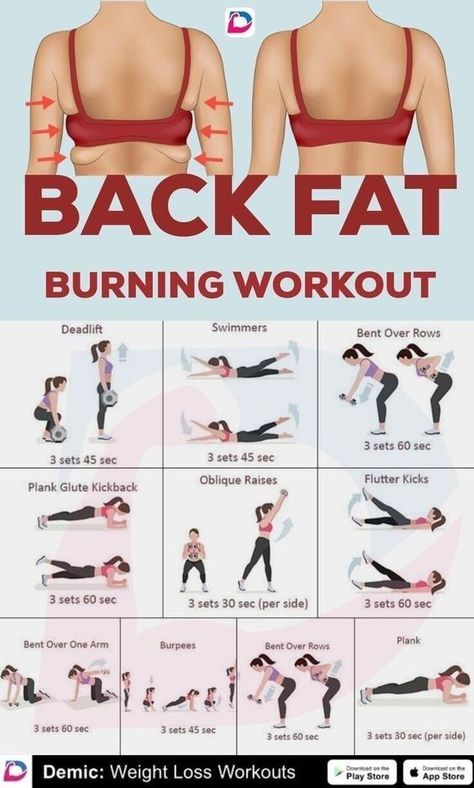 Latihan Dada, Back Fat Workout, Latihan Yoga, Trening Fitness, Back Fat, Buku Skrap, Body Workout Plan, Formda Kal, Trening Abs