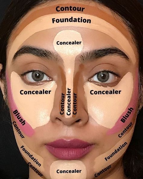 Face Contouring Makeup, Short Relaxed Hairstyles, Makeup Face Charts, Base Makeup, Face Makeup Tutorial, Face Chart, Face Contouring, Relaxed Hair, Contour Makeup