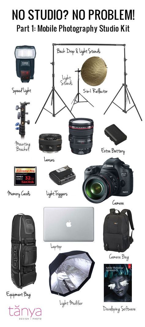 No Studio? No Problem! Part 1: Mobile Photography Studio Kit Studio Setup Photography, Mobile Photography Studio, Photography Studio Equipment, Photography Studio Spaces, Photography Studio Setup, Photography Essentials, Home Studio Photography, Film Photography Tips, Looks Country