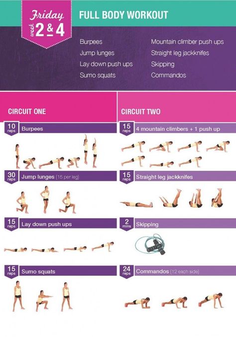 Visit the post for more. Kayla Itsines Workout, Bbg Workouts, Body Guide, Fitness Shirts, Full Body Workouts, Body Challenge, Friday Workout, Kayla Itsines, Fit Girl Motivation