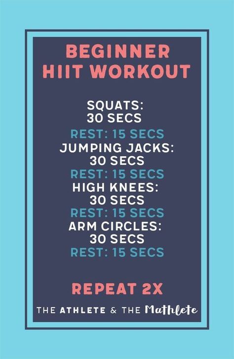 Hit Workout, Workouts Quick, Hiit For Beginners, Workout Morning, Hiit Workouts For Beginners, Workout Short, Hiit Workouts, Hiit Training, Easy Yoga Workouts