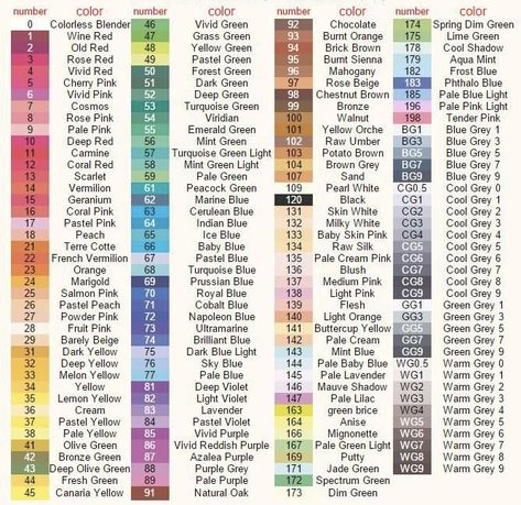 Marker Color Chart, Touch Five Markers, Copic Marker Color Chart, Color Markers Art, Pen For Drawing, Anime Student, Alcohol Based Markers, Marker Color, Markers Drawing Ideas