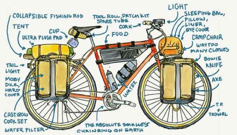 Bike Adventure, Bicycle Camping, Touring Bicycles, Bicycle Travel, Bike Camping, Bike Bike, Bicycle Maintenance, Cycling Touring, Touring Bike