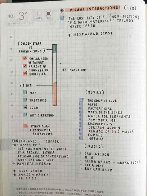 Hobonichi A6 Hobonichi A6 Layout, Hobonichi Cousin A5, Hobonichi Planner A6, Hobonichi Daily Layout, A6 Planner Ideas, Hobonichi Techo A6 Ideas, Hobonichi Cousin Daily Layout Ideas, Hobonichi Techo A6 Layouts, Hobonichi Cousin Layout Ideas