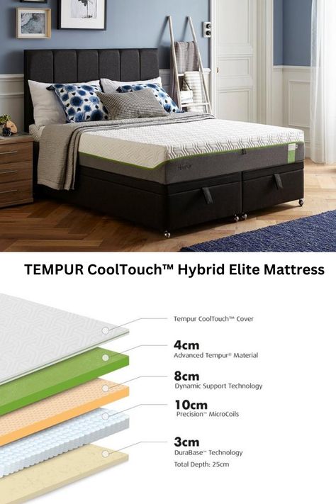 Experience cool and comfortable sleep with the Tempur Hybrid Elite mattress. This 25cm deep mattress features 1100 pocket springs and medium comfort grade, with NASA-developed CoolTouch™ technology to manage excess heat. Its reactive fillings relieve pressure points, while DuraBase™ technology foam ensures durability. The removable, washable cover is designed to keep you cool. This Tempur pocket sprung mattress is backed by 10-year warranty. Read more! #sleep #mattress Mattresses Reviews, More Sleep, Sleep Mattress, King Size Mattress, Hybrid Mattress, Mattress Springs, Pressure Points, Mattress Protector, Great Night