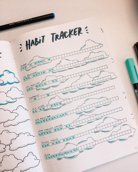 Eating Journal, Eating Tracker, Healthy Habits Tracker, Healthy Eating Tracker, Bullet Journal Food Tracking, Diet Tracker Bullet Journal, Bullet Journal Food Log, Bullet Journal Weight Tracker, Habit Tracking Bullet Journal