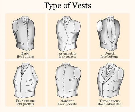 MenStyle1- Men's Style Blog: the vest Gentleman Style, Types Of Vests, Style Gentleman, Fashion Dictionary, Clothing Design Sketches, Fashion Vocabulary, Herren Outfit, Men Style Tips, Character Outfits