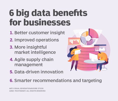 What is Big Data and Why is it Important? What Is Big Data, Data Engineer, Machine Learning Projects, Big Data Technologies, Data Architecture, Data Warehouse, Relational Database, Data Quality, Customer Insight