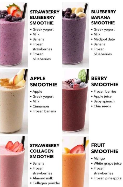 Resep Smoothie, Fruit Smoothie Recipes Healthy, Easy Healthy Smoothies, Smoothie Recipes Healthy Breakfast, Breakfast Smoothie Recipes, Smoothie Drink Recipes, Resep Diet, Refreshing Drinks Recipes, Healthy Drinks Smoothies