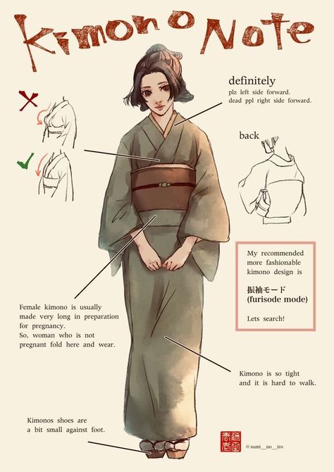 Japanese Kimono Drawing Reference, How To Draw A Kimono, How To Draw Kimono, Japanese Clothing Drawing, Kimono Drawing Reference, Kimono Sketch, Kimono Reference, Steampunk Lab, Kimono Drawing