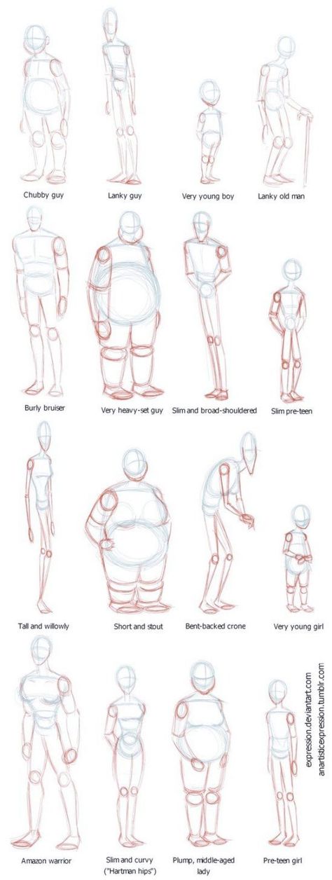 HOW-TO-DRAW-BODY-SHAPES-Tutorials-For-Beginners Skitse Bog, Drawing Body Proportions, Easy Pencil Drawings, How To Draw People, Body Shape Drawing, Couple Drawing, Výtvarné Reference, Drawing Tutorials For Beginners, Siluete Umane